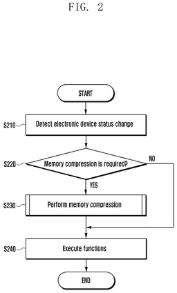 EMI-D00007