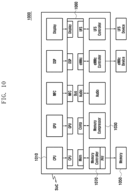 EMI-D00015