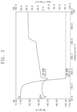 EMI-D00003