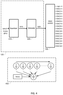 EMI-D00004