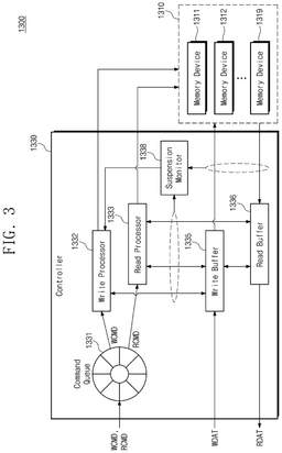 EMI-D00003