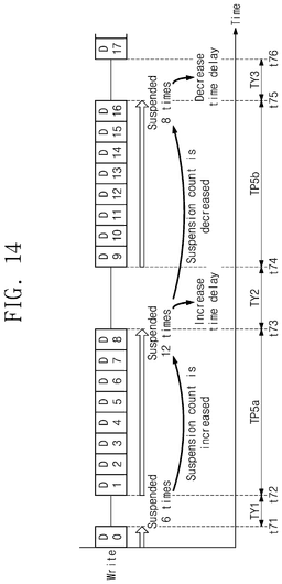 EMI-D00014