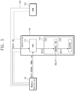 EMI-D00005