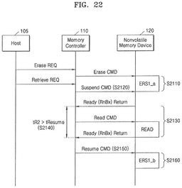 EMI-D00022