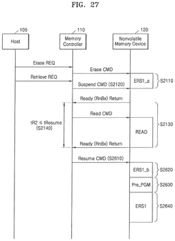 EMI-D00027