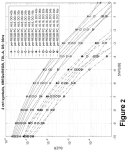 EMI-D00002