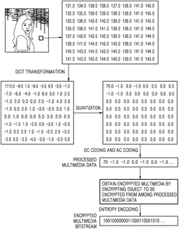 EMI-D00000