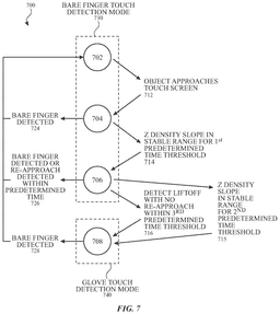 EMI-D00008