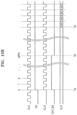 EMI-D00017