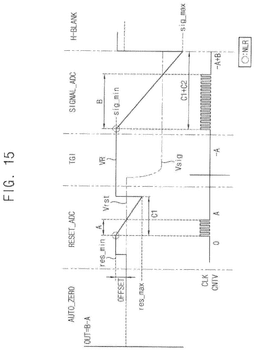EMI-D00016