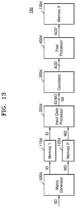 EMI-D00013