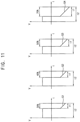 EMI-D00011