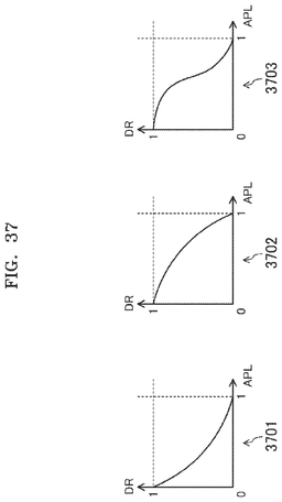 EMI-D00043