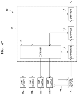 EMI-D00053