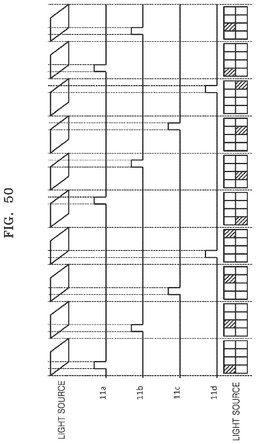 EMI-D00056