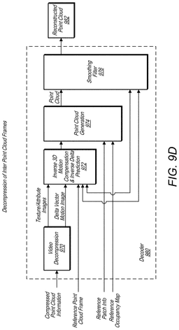 EMI-D00012