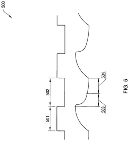 EMI-D00008