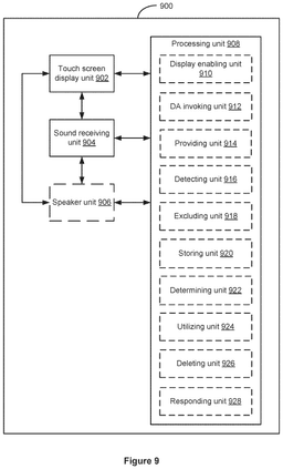 EMI-D00054