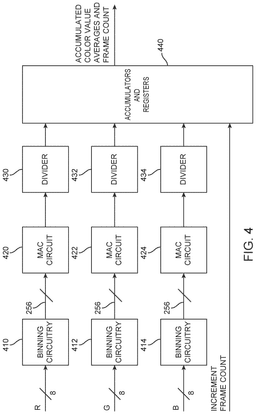 EMI-D00004