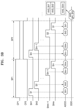 EMI-D00004