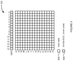 EMI-D00005