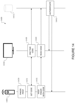 EMI-D00012