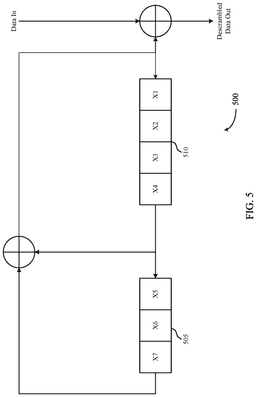 EMI-D00005