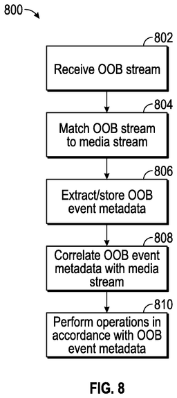 EMI-D00009