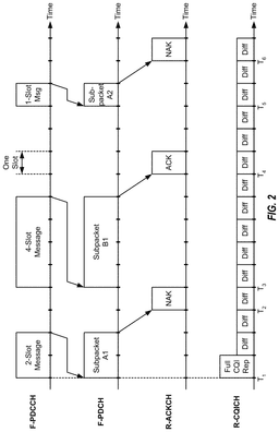 EMI-D00002