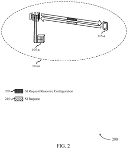 EMI-D00002