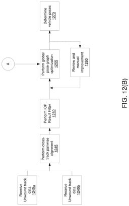 EMI-D00013
