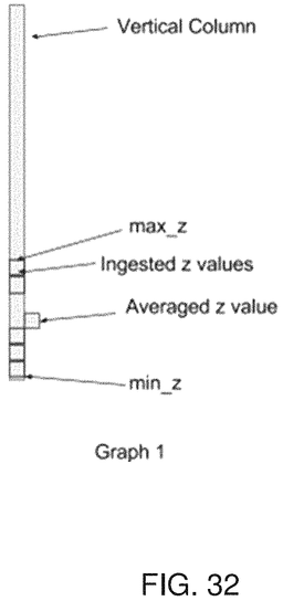 EMI-D00032