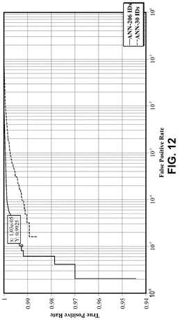 EMI-D00012