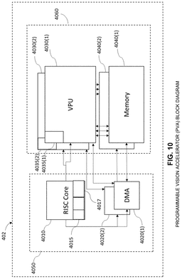 EMI-D00010