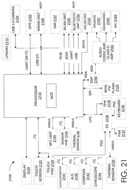 EMI-D00024