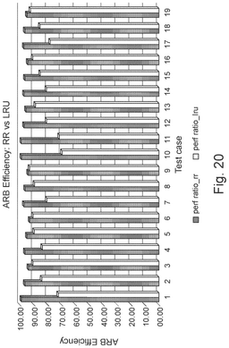 EMI-D00022