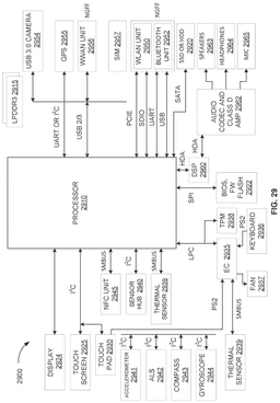 EMI-D00031