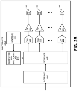 EMI-D00003