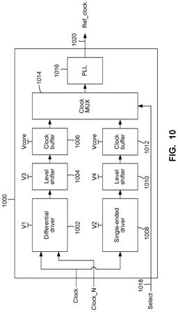 EMI-D00010