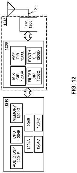 EMI-D00012