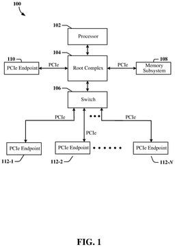 EMI-D00001