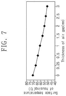 EMI-D00007