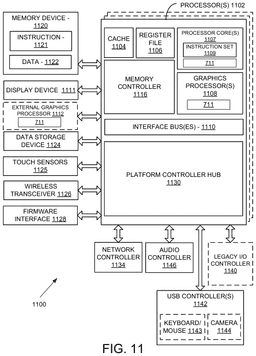 EMI-D00012