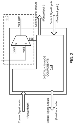 EMI-D00002
