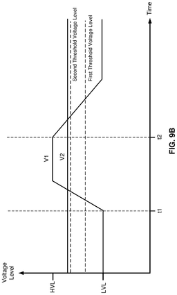 EMI-D00010