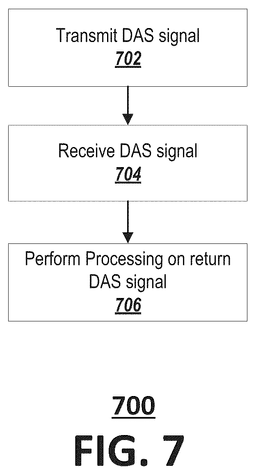 EMI-D00007