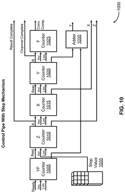EMI-D00010