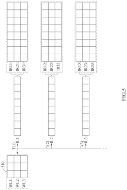 EMI-D00005