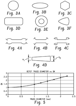 EMI-D00002
