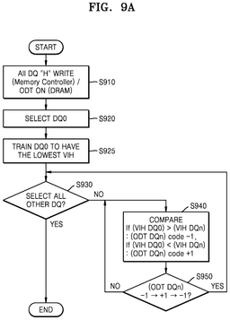 EMI-D00011